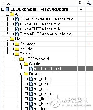 由浅入深,蓝牙4.0BLE协议栈开发攻略大全(4),第6张 由浅入深,蓝牙4.0BLE协议栈开发攻略大全(4),由浅入深,蓝牙4.0/BLE协议栈开发攻略大全,第6张