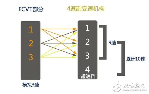 全新一代雷克萨斯LS牛逼啦！搭载首款主动避让行人探测系统,全新一代雷克萨斯LS牛逼啦！搭载首款主动避让行人探测系统,第2张