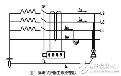 漏电保护器接线图原理_漏电保护器接线方法_三相漏电断路器接线方法详解,漏电保护器接线图原理，漏电保护器接线方法，三相漏电断路器接线方法详解,第2张