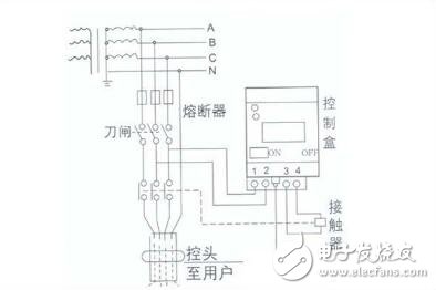 漏电保护器接线图原理_漏电保护器接线方法_三相漏电断路器接线方法详解,漏电保护器接线图原理，漏电保护器接线方法，三相漏电断路器接线方法详解,第3张