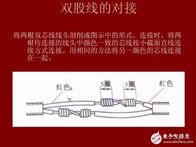 硬线和硬线的快速接法_ 多芯硬和软电线接法_硬线和软线的接法图解详解,硬线和硬线的快速接法_ 多芯硬和软电线接法_硬线和软线的接法图解详解,第5张
