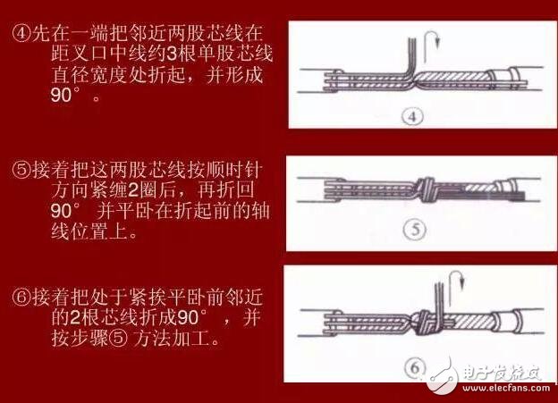 硬线和硬线的快速接法_ 多芯硬和软电线接法_硬线和软线的接法图解详解,硬线和硬线的快速接法_ 多芯硬和软电线接法_硬线和软线的接法图解详解,第7张