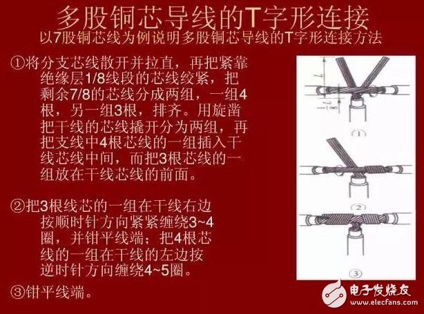 硬线和硬线的快速接法_ 多芯硬和软电线接法_硬线和软线的接法图解详解,硬线和硬线的快速接法_ 多芯硬和软电线接法_硬线和软线的接法图解详解,第9张