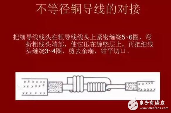 硬线和硬线的快速接法_ 多芯硬和软电线接法_硬线和软线的接法图解详解,硬线和硬线的快速接法_ 多芯硬和软电线接法_硬线和软线的接法图解详解,第10张