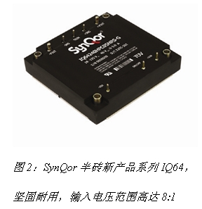 高效率超宽输入电压范围DC-DC变换器的设计方案,SynQor半砖新产品系列IQ64,第4张