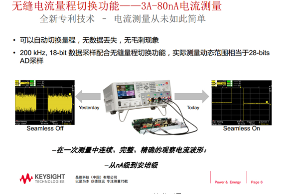 电源大厂同场亮剑 各路杀手锏尽显,N6705B精准测量 ,第2张