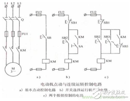 从易到难，详解电动机二次回路的基本控制原理,从易到难，详解电动机二次回路的基本控制原理,第3张
