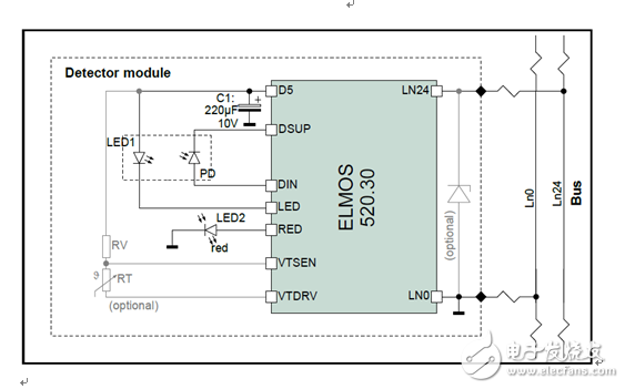 elmos可编程烟雾探测器芯片E520.30,elmos可编程烟雾探测器芯片E520.30,第2张