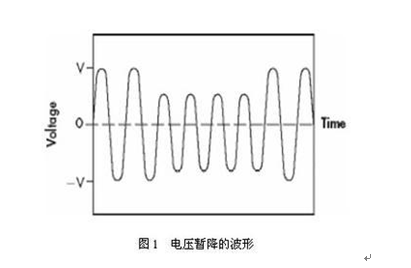 电压暂降的危害及其解决方法,电压暂降的危害及其解决方法,第2张