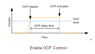 固纬新推PSB-1000系列可编程多量程直流电源,第6张 固纬新推PSB-1000系列可编程多量程直流电源,固玮新推PSB-1000 系列可编程多量程直流电源,第6张
