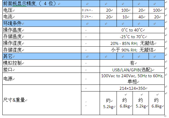 固纬新推PSB-1000系列可编程多量程直流电源,第16张 固纬新推PSB-1000系列可编程多量程直流电源,固玮新推PSB-1000 系列可编程多量程直流电源,第16张
