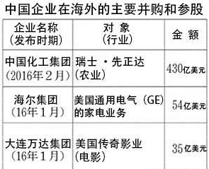 中国要成为半导体大国存在哪些收购烦恼？,中国打造半导体大国的收购烦恼,第2张