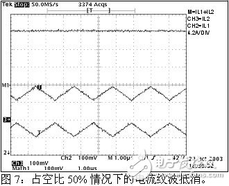 交错式降压转换器在低电压、高电流电路的应用分析,第19张