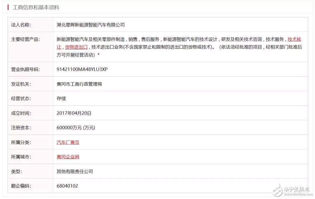 新势力造车应发挥起优越于传统车企的灵活企业机制应对汽车市场寒冬,新势力造车应发挥起优越于传统车企的灵活企业机制应对汽车市场寒冬,第2张