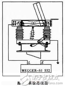 高压隔离开关投运前的绝缘套管故障试验分析,高压隔离开关投运前的绝缘套管故障试验分析,第6张