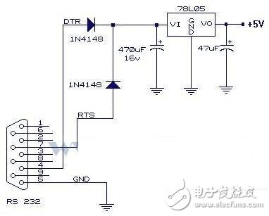 关于RS232、TTL电平转换集成电路的简单介绍,第6张 关于RS232、TTL电平转换集成电路的简单介绍,关于RS232、TTL电平转换集成电路的简单介绍,第6张