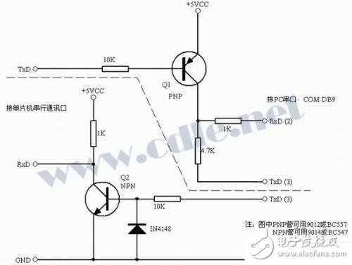 关于RS232、TTL电平转换集成电路的简单介绍,第2张 关于RS232、TTL电平转换集成电路的简单介绍,关于RS232、TTL电平转换集成电路的简单介绍,第2张