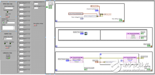用NI LabVIEW为BMS和ECU创建一个用于质量诊断的硬件在环仿真环境,图7：使用FPGA生成指定温度和电流输出,第8张