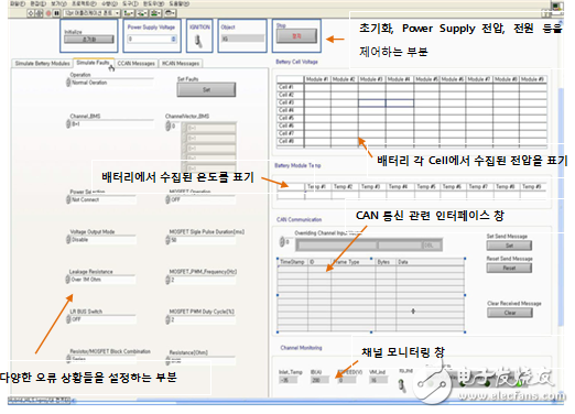用NI LabVIEW为BMS和ECU创建一个用于质量诊断的硬件在环仿真环境,图4：BMS HIL仿真器用户界面配置,第5张