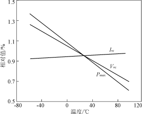 电源设计指南：拓扑结构（四）,第3张