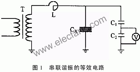 基于110kV交联电力电缆现场交流耐压试验,第2张 基于110kV交联电力电缆现场交流耐压试验,第2张