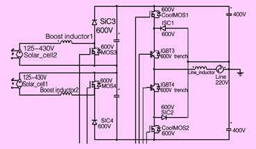 光伏逆变器拓扑结构及设计思路,第10张