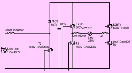光伏逆变器拓扑结构及设计思路,第5张