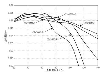 双向开关前置的单相升压APFC变换器电路,第29张