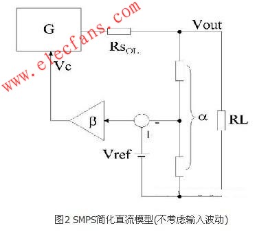 TL431偏置电流的正确设置,第3张