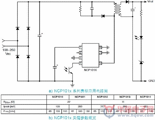 安森美半导体高能效智能电表电源方案,第4张