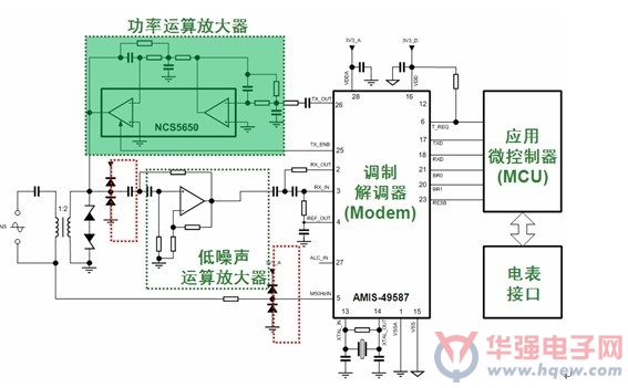 安森美半导体高能效智能电表电源方案,第7张