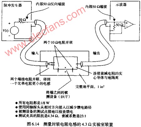 如何选择旁路电容,第4张 如何选择旁路电容,第4张