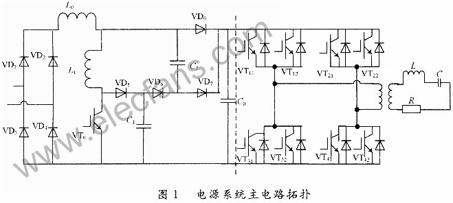软开关PFC电路的倍频感应电源,第2张