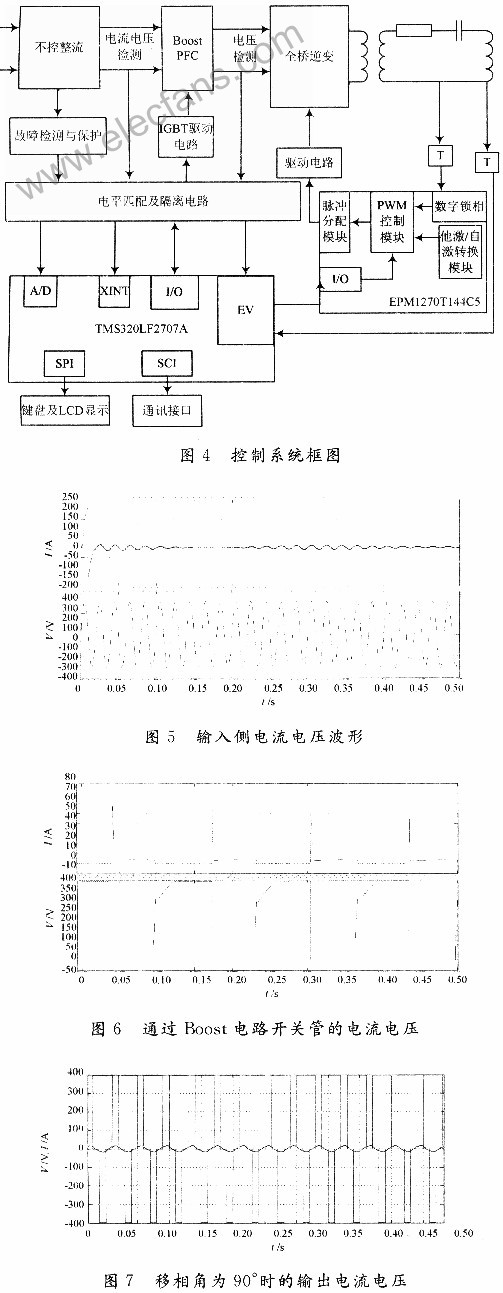 软开关PFC电路的倍频感应电源,第4张