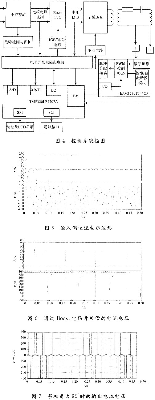 软开关PFC电路的倍频感应电源,第5张