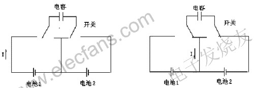 蓄电池组的均衡充电技术,第3张