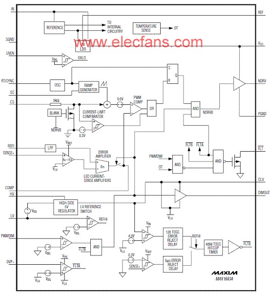 基于MAX16834设计的112W升压LED驱动器技术,第2张 基于MAX16834设计的112W升压LED驱动器技术,第2张