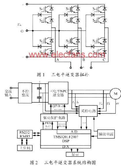 三电平逆变器IGBT驱动电路电磁兼容研究,第2张 三电平逆变器IGBT驱动电路电磁兼容研究,第2张