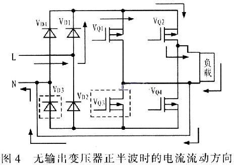 基于工频变压器的独立逆变电源设计,第4张 基于工频变压器的独立逆变电源设计,第4张