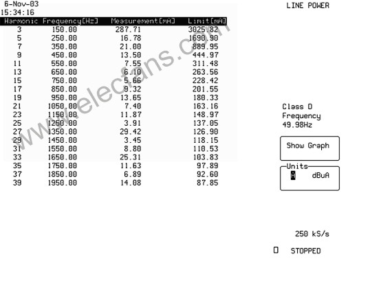 APFC电路原理介绍及在通信电源系统中的应用,第36张