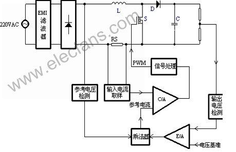 APFC电路原理介绍及在通信电源系统中的应用,第2张