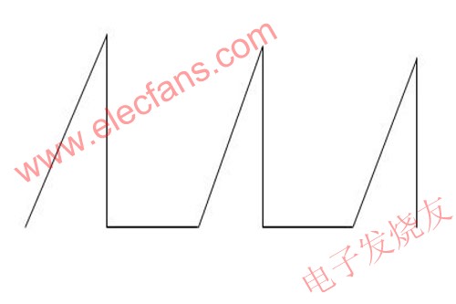 RCC变压器设计及与反激电路的区别,第3张