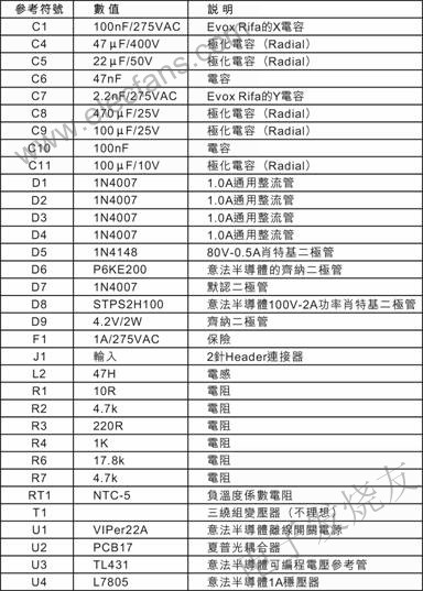 基于VIPer22A的空调开关电源设计,第11张