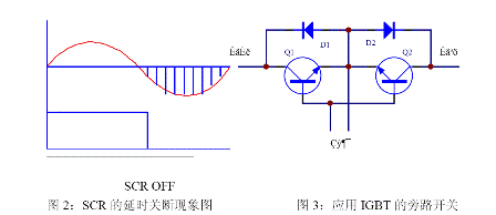 基于IGBT设计UPS的技术方案,第3张