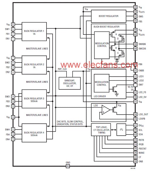 基于LTC3675设计的七路大功率PMIC管理技术,第2张