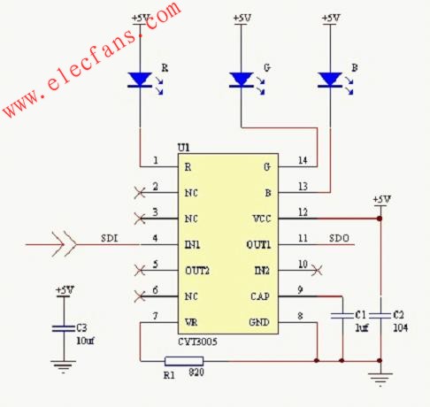 LED点彩压阶传输技术,第2张