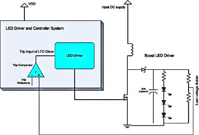 如何构建智能化LED灯具,第5张