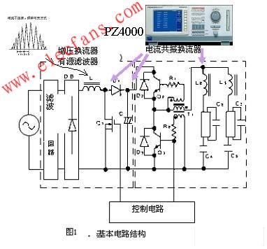 Hf(高频 *** 作专用型)荧光灯的设计开发,第2张