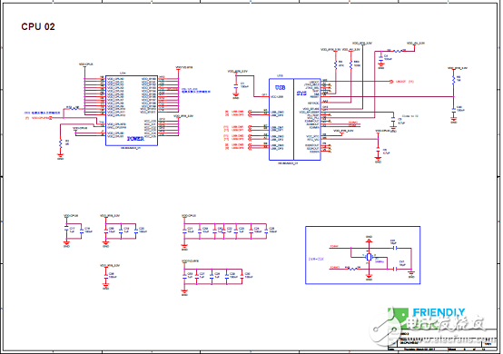 Friendly Elec基于Allwinner H5的NanoPi NEO2开发方案,[原创] Friendly Elec基于Allwinner H5的NanoPi NEO2开发方案,第8张