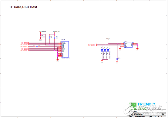 Friendly Elec基于Allwinner H5的NanoPi NEO2开发方案,[原创] Friendly Elec基于Allwinner H5的NanoPi NEO2开发方案,第11张